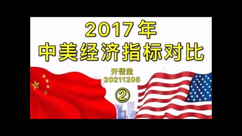 3136(2)-2017年中美经济指标对比(2)-20211205-7
