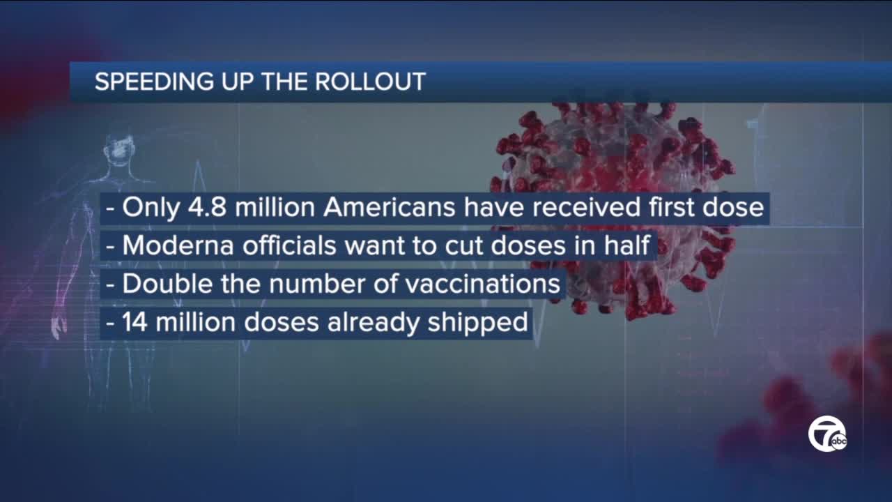 Ask Dr. Nandi: Will Moderna's COVID-19 vaccine doses be cut in half to speed up rollout?