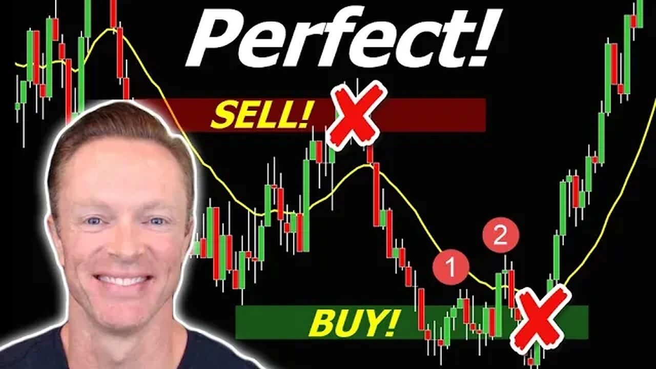 👉👉This PERFECT PULLBACK Could *DOUBLE* Your Profits on Wednesday!