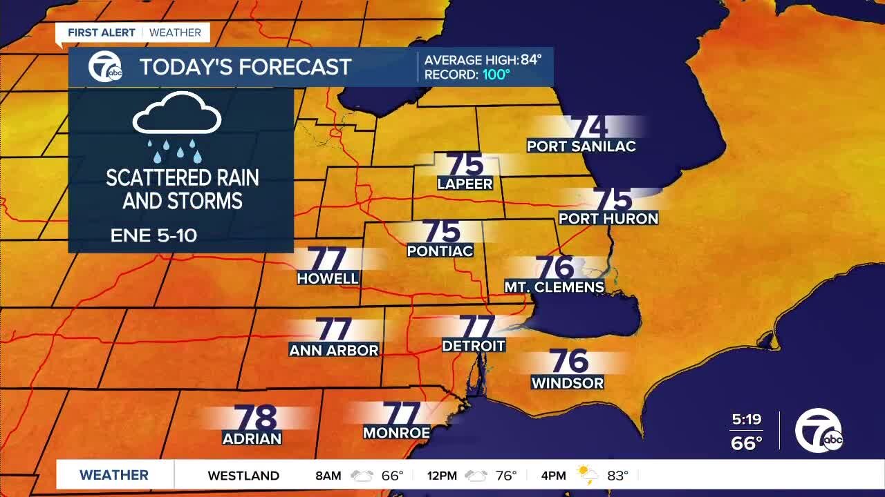 Metro Detroit Weather: Rounds of rain and storms this week