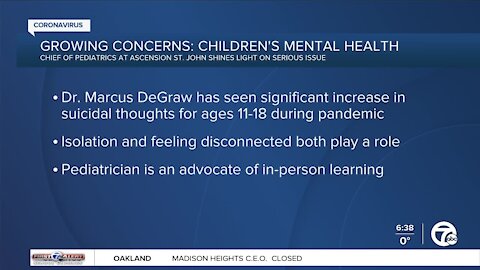 Many Children Struggling With Isolation