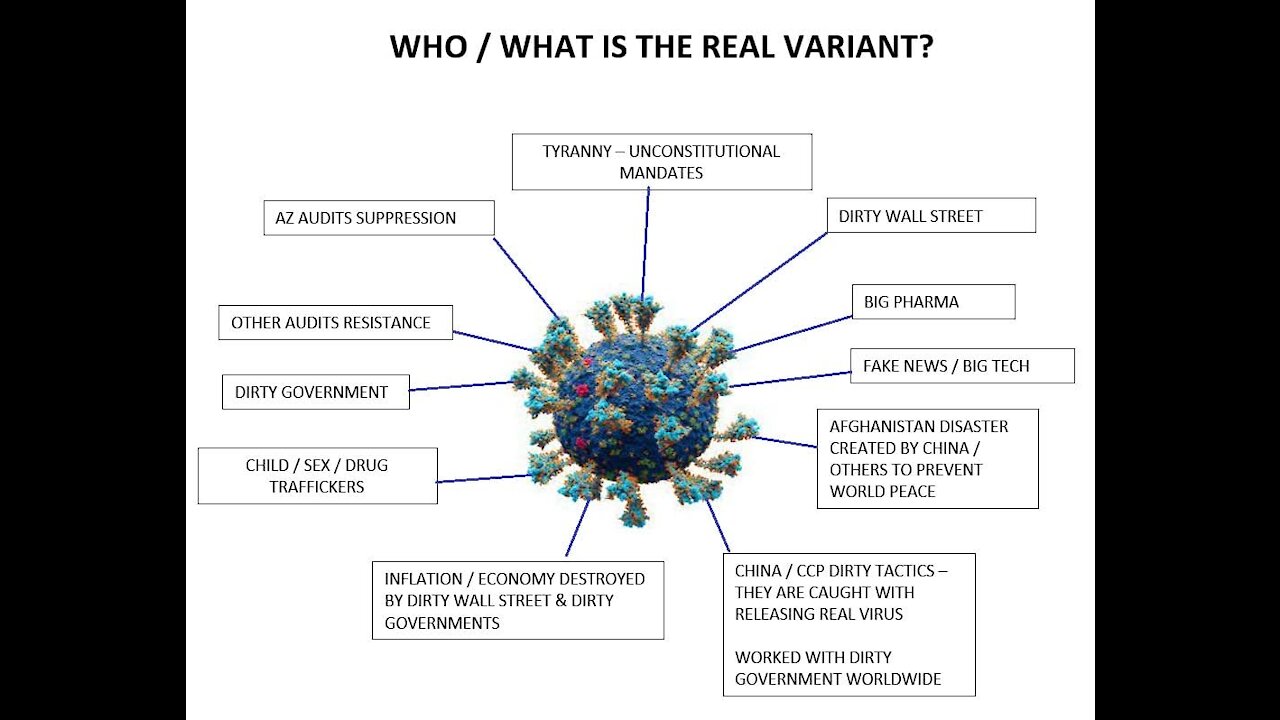 CDC Covid Vaccine EXPOSED!