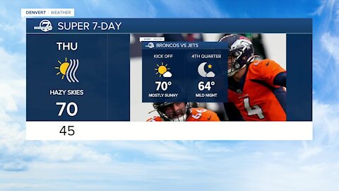 Super 7-Day: Perfect Broncos football weather