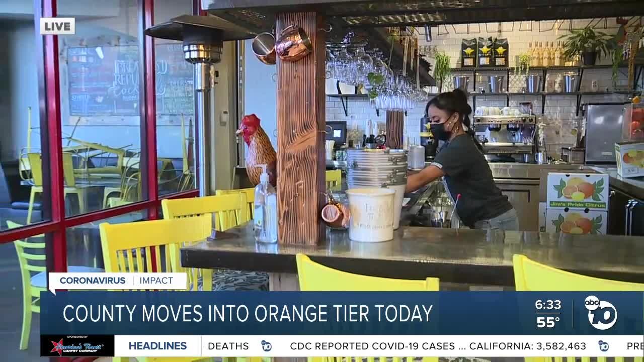 Restaurants prepare for ease of restrictions as orange tier takes effect