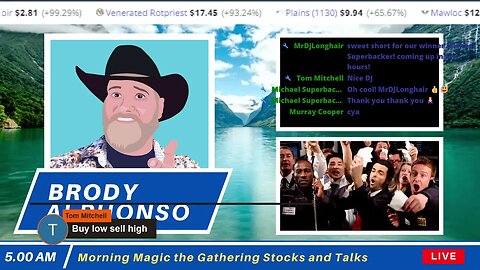 Brodys MTG Stocks & Talks Jan 25 2023