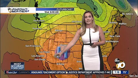 10News Pinpoint Weather with Mackenzie Maynard