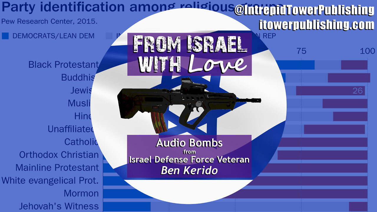 Why Do So Many Jews Vote for Democrats? Or DO They? #JEXIT ~ "From Israel with Love" Ep. #11