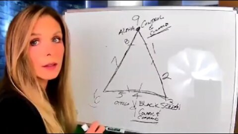 WATCH-SHARE-URGENT: The Global Financial System-Part 1