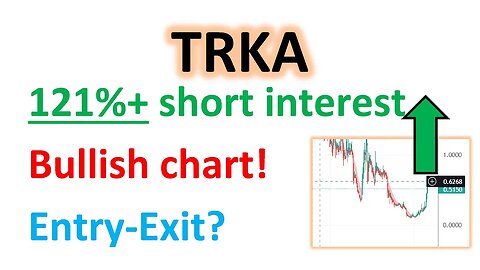 #TRKA 🔥 is it cooling off? OR getting ready for next run? My price targets $TRKA