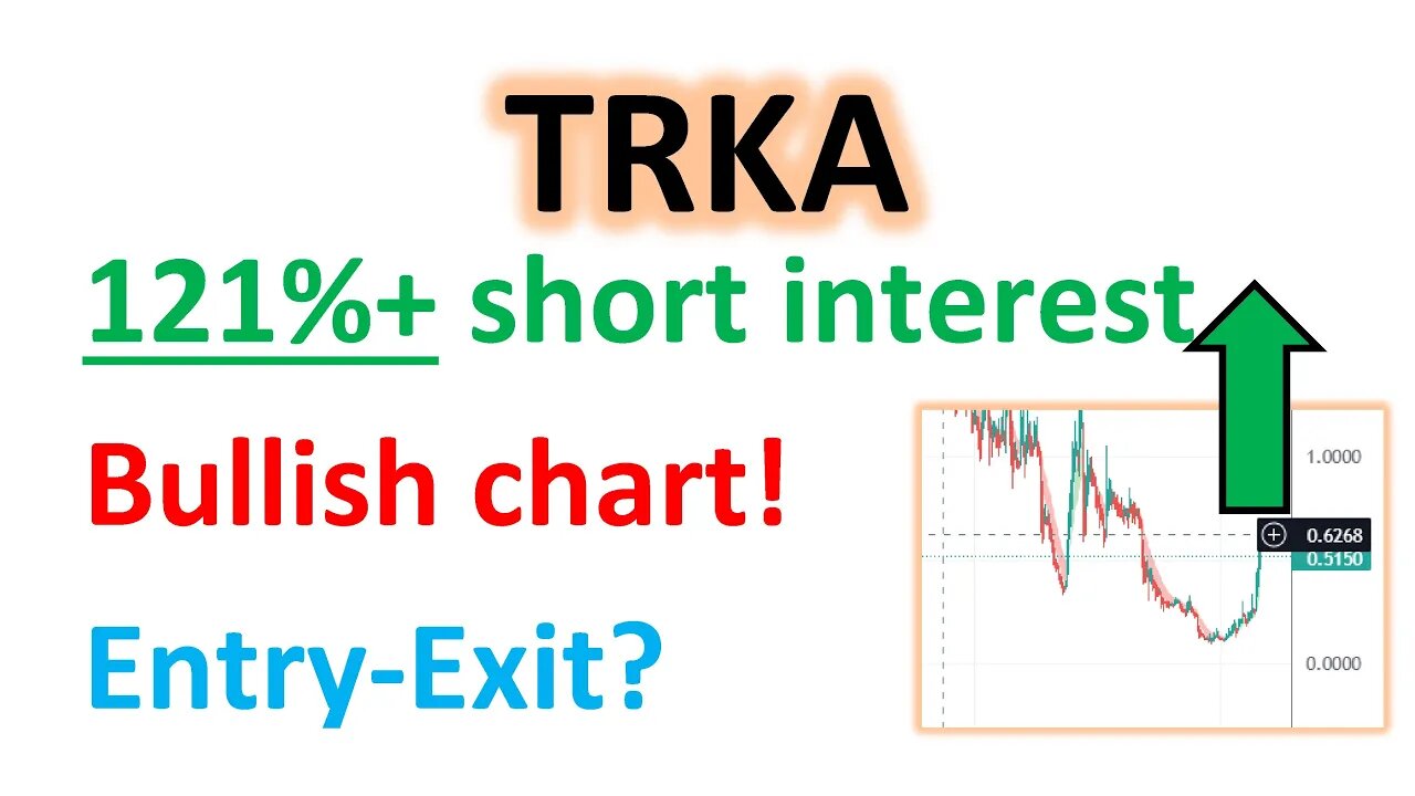 #TRKA 🔥 is it cooling off? OR getting ready for next run? My price targets $TRKA