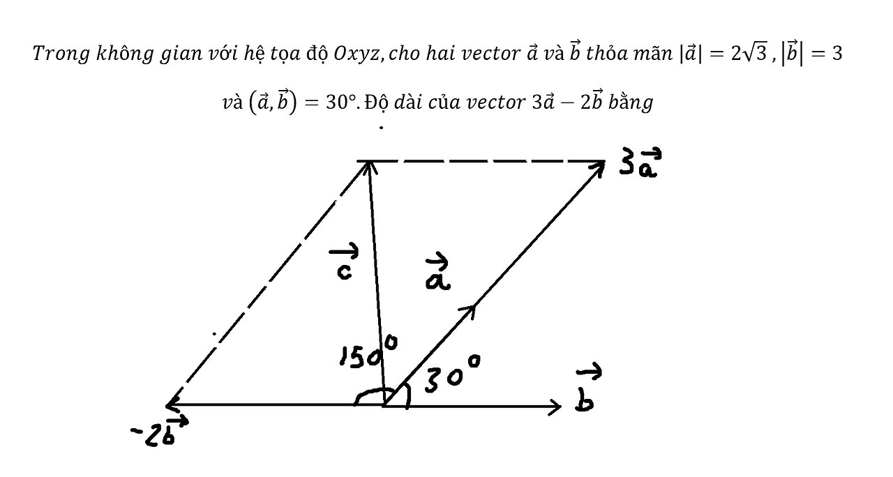 Toán 12: Trong không gian với hệ tọa độ Oxyz,cho hai vector a ⃗ và b ⃗ thỏa mãn