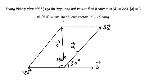 Toán 12: Trong không gian với hệ tọa độ Oxyz,cho hai vector a ⃗ và b ⃗ thỏa mãn