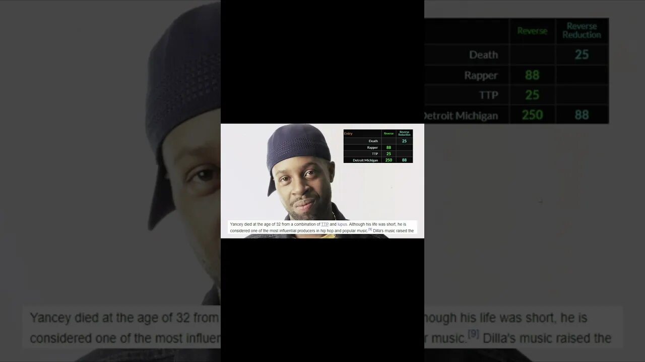 GEMATRIA - #JDilla Ritual Sacrifice? - Clip #17