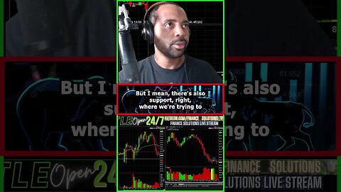 LIVE TRADING THEORY & PSYCHOLOGY FINANCE SOLUTIONS-YT #shorts #zeroday #fomc #cpi #ppi #recap