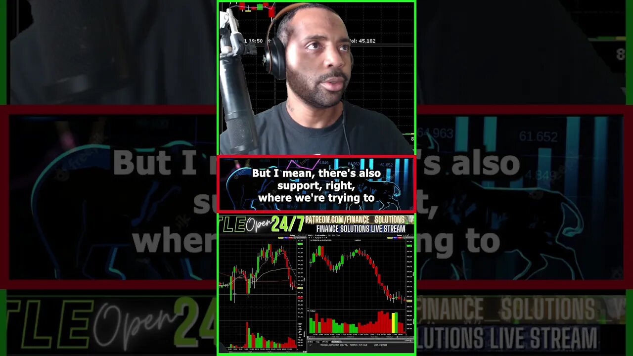 LIVE TRADING THEORY & PSYCHOLOGY FINANCE SOLUTIONS-YT #shorts #zeroday #fomc #cpi #ppi #recap