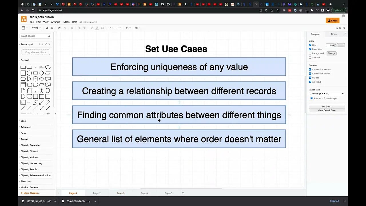 Most Common Use Cases of Sets in Redis (009)