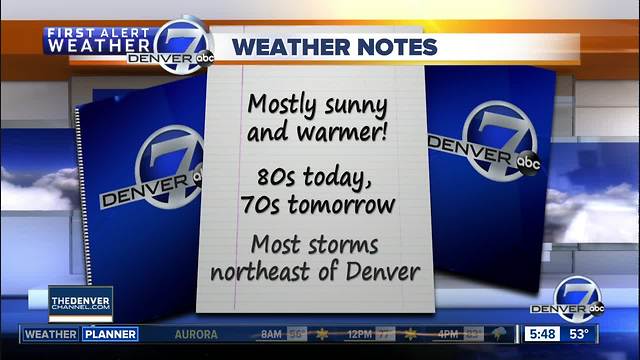 Thursday morning forecast