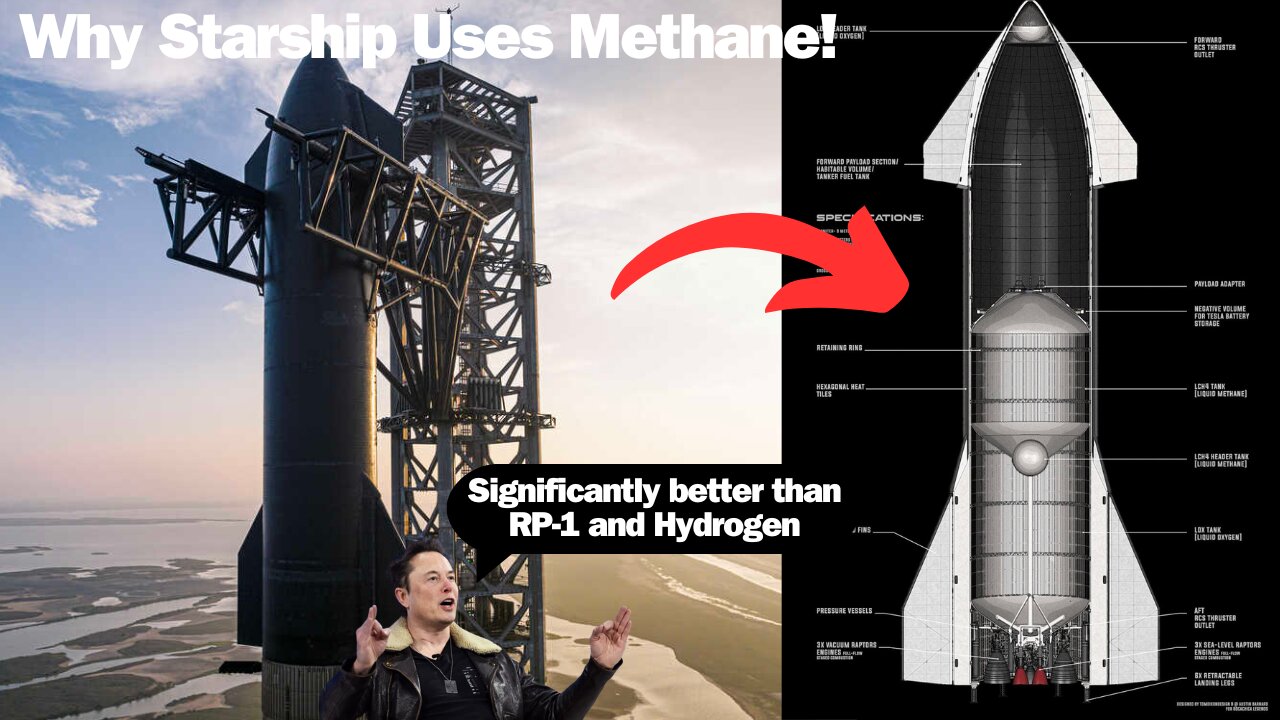Why SpaceX Wants To Use Liquid Methane As Their Rocket Fuel For Starship