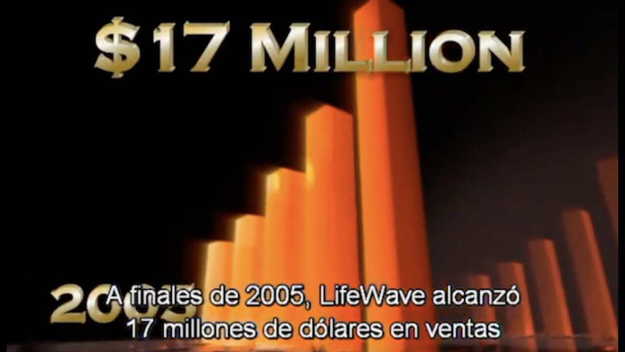 LifeWave Business & Mission