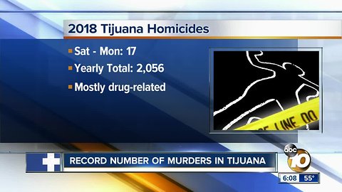 Record number of murders in Tijuana