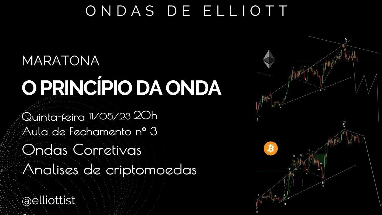 O princípio da onda - Ondas corretivas - análises: Bitcoin & Ethereum | ONDAS DE ELLIOTT