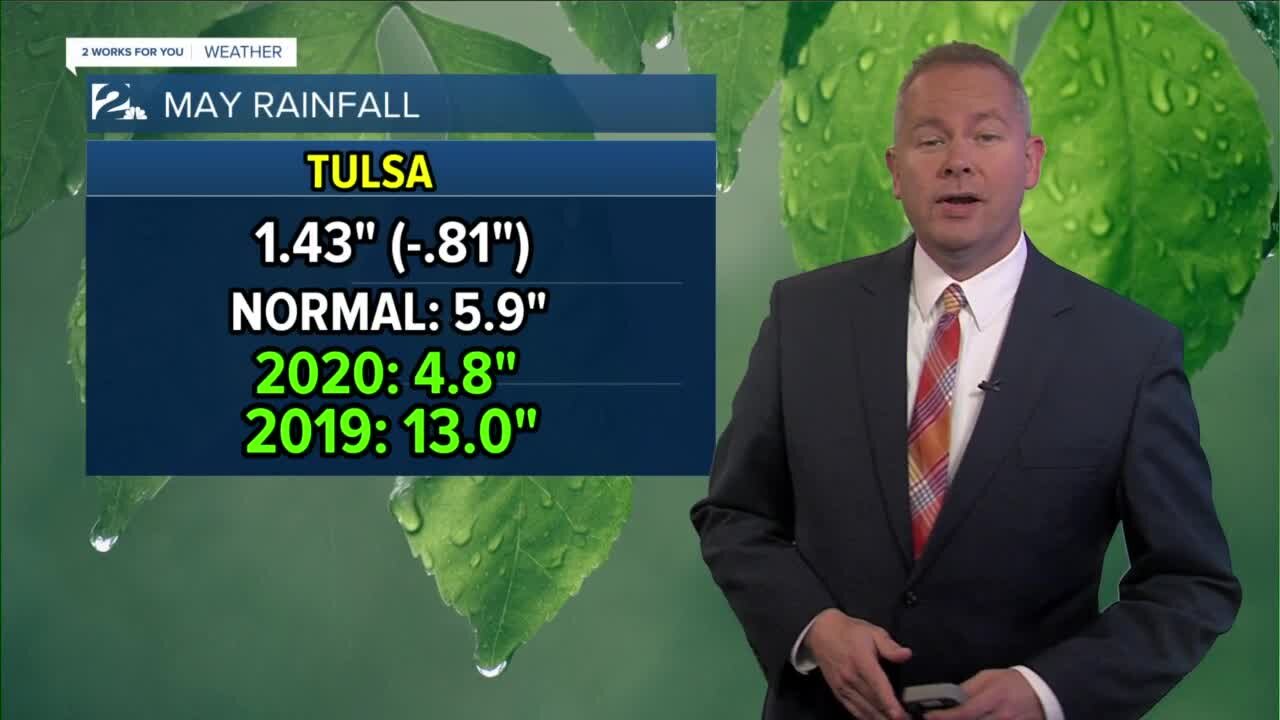 Thu am weather