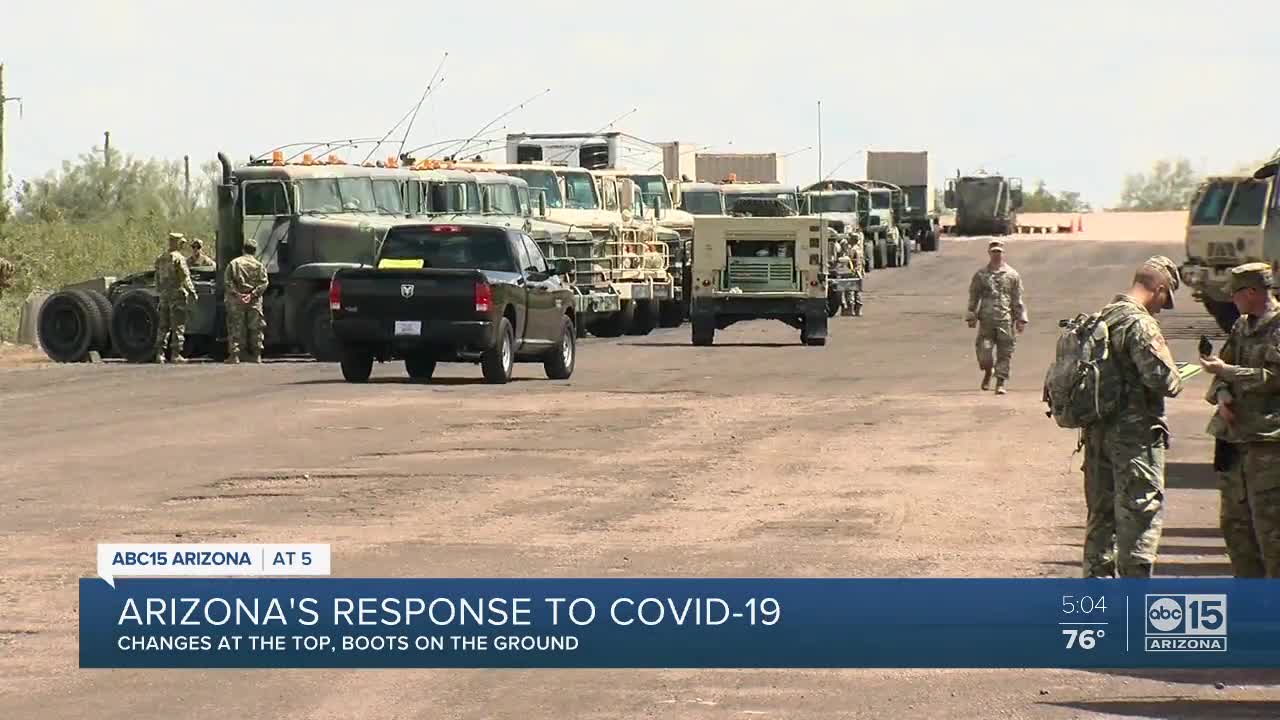 Arizona's response to COVID-19