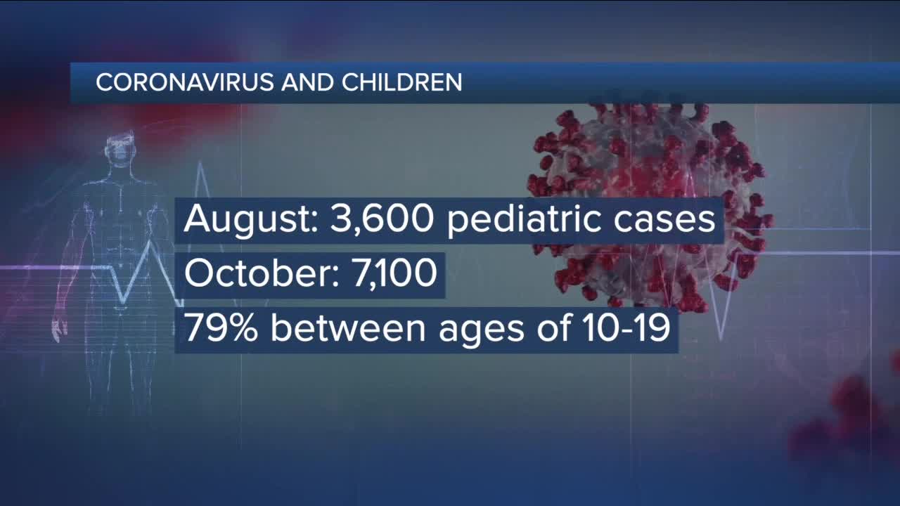Ask Dr. Nandi: COVID-19 on the rise among Michigan children