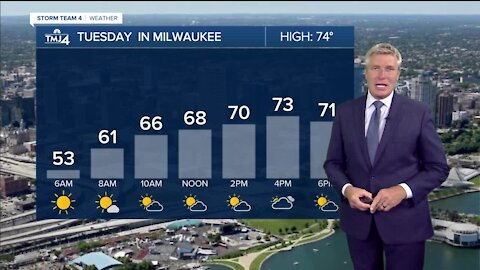 Temps in the 70s with low humidity Tuesday