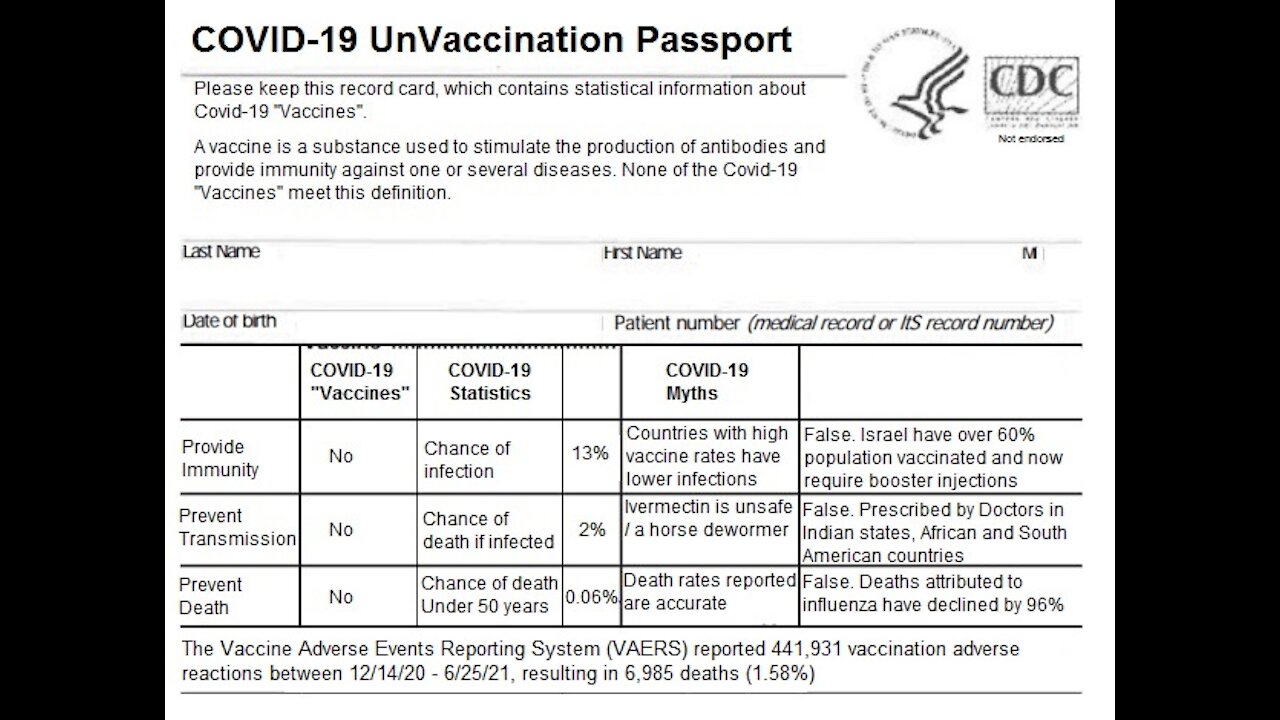 We're not gonna take it anymore (Vax Mandates)