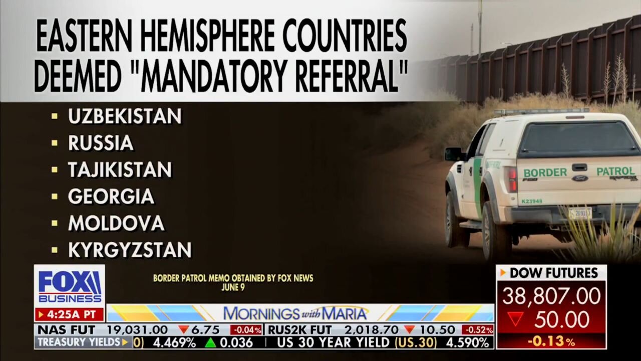 Biden Admin Directs San Diego Border Patrol Agents To RELEASE Illegals Right Onto The Streets