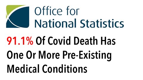 United Kingdom Data: 91.1% Of Covid Death Has One Or More Pre-Existing Medical Conditions