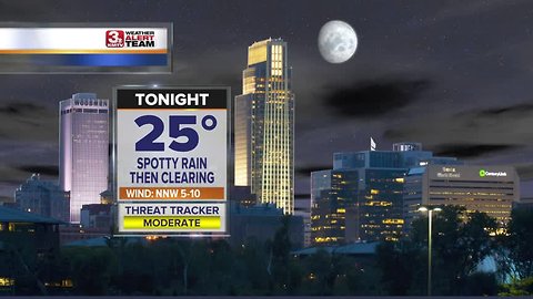 Mark's Evening Forecast
