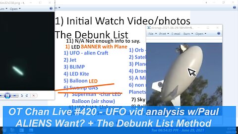 What do ALIENS want- Debunking List Method is needed! More UFO vids! etc ] - OT Chan Live-420