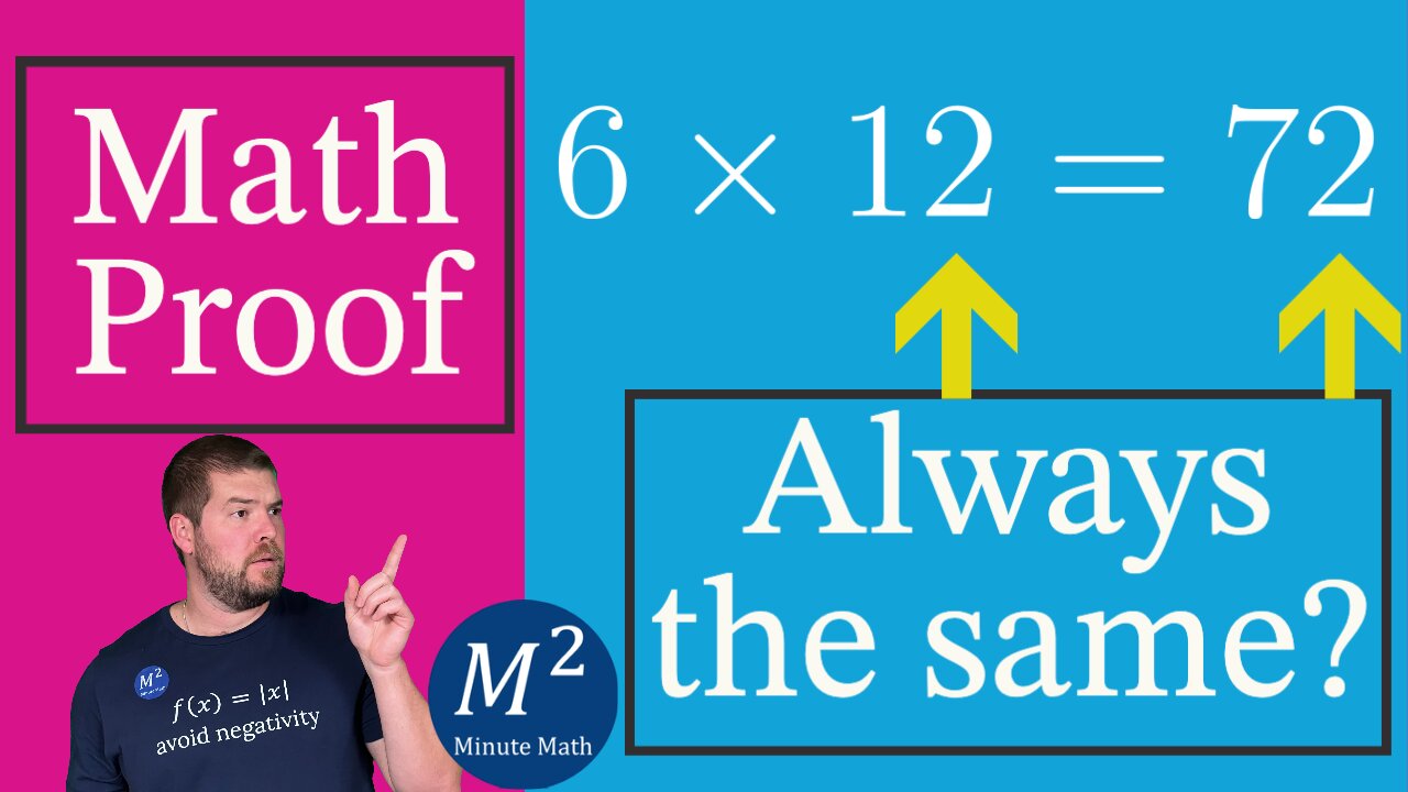 Why does an even number, times 6, have the same last digit? Proof by Induction | Minute Math