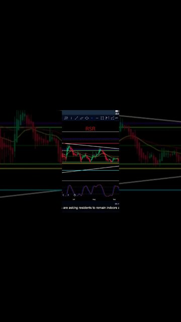RSR the pump is done so what’s next?