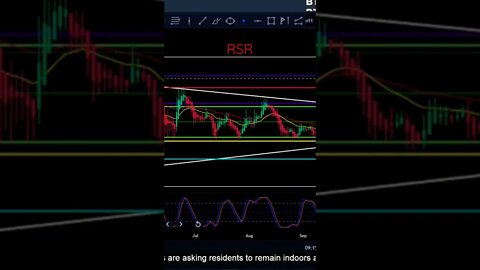 RSR the pump is done so what’s next?