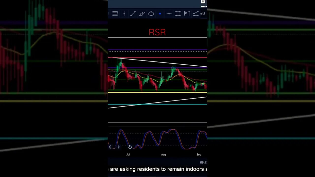 RSR the pump is done so what’s next?