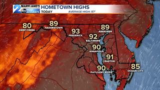 The Heat & Humidity Return