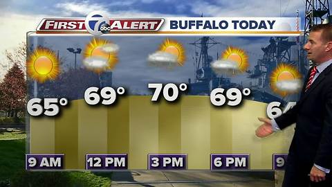 7 First Alert Forecast 08/23/17