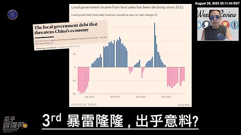 《量子爆爆秀》【第六期】 贡献经济最重要引擎之一固定投资，彻底崩盘！