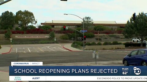 ABC 10News at 11am Top Stories