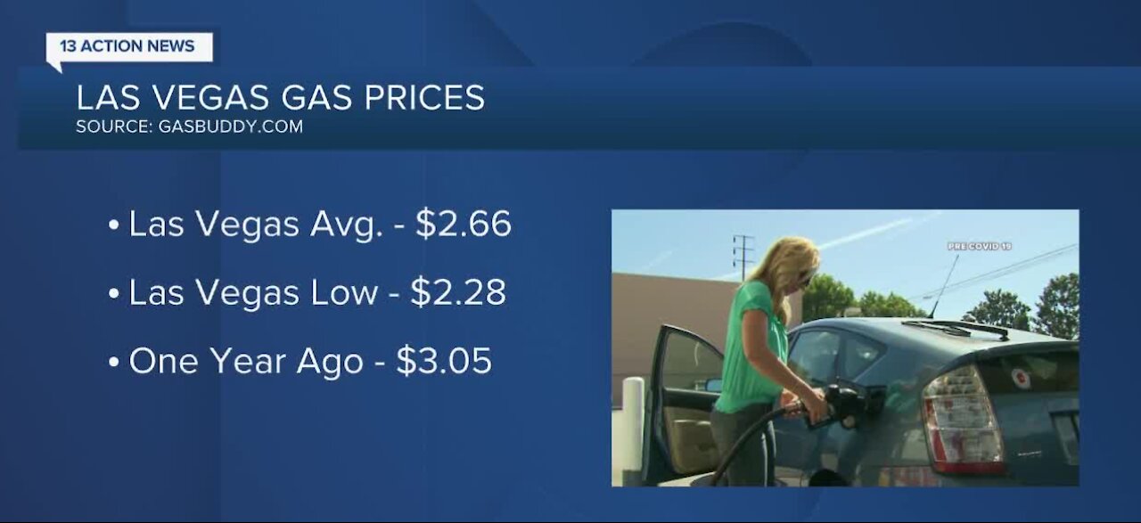 Las Vegas gas prices