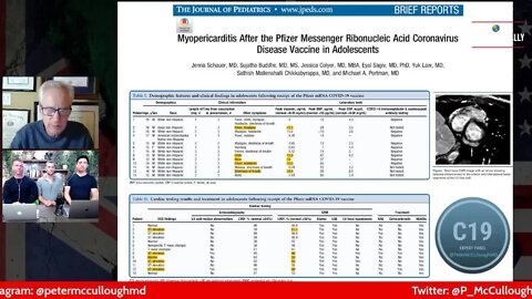 Dr. Peter Mccullough Reveals The Truth About Covid Vaccine Fatal Cases Of Myocarditis