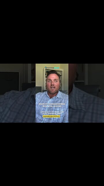 Maps of Consciousness #shorts