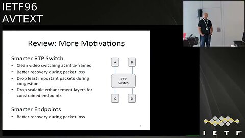 AVTEXT 20160719 1620