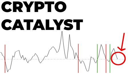 Stock Market Sells Off For The Second Day In A Row & Crypto Flashes WARNING Sign