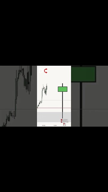 💰 Las mejores señales de FOREX VIP