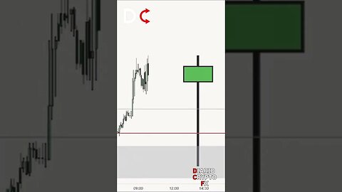 💰 Las mejores señales de FOREX VIP