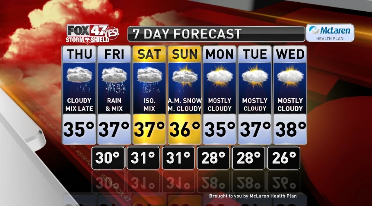 Claire's Forecast 1-23